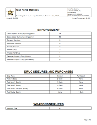 Drug Task Force Statistics - Drug Trak © - Police Trak Systems