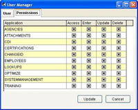 User Management - Training Trak © - Police Trak Systems