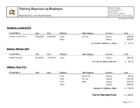 Police Officer Training Report - Training Trak © - Police Trak Systems